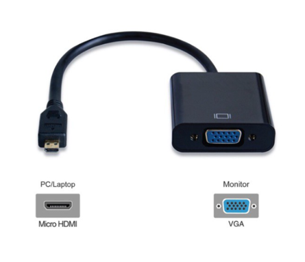 Micro HDMI to VGA
