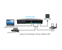 SVC 1816 Laptop Power Bank