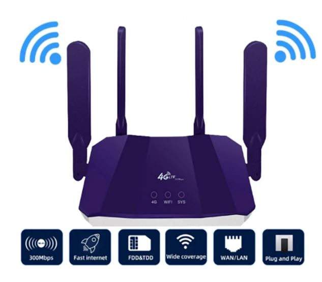 4G Sim Router R8B(B818)