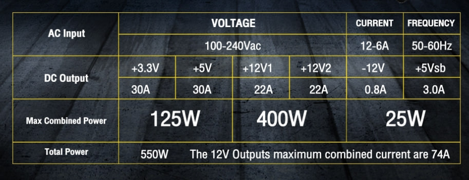 NUBWO Power Supply 550W NPS-030