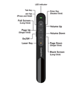 NUBWO Wireless Presenter NWL-012