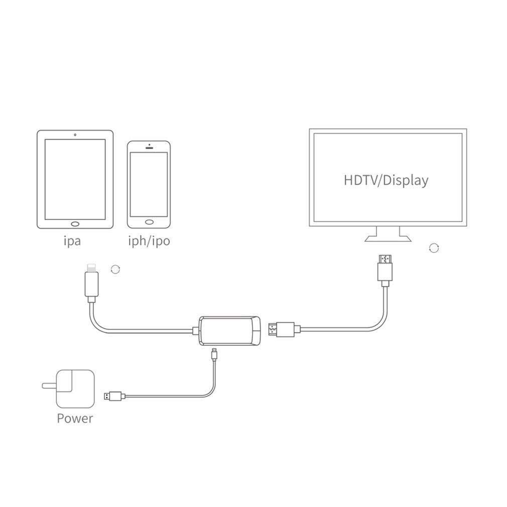 Lightning AV Cable (Mobile Phone to HDTV) ios