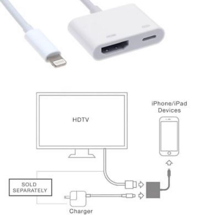 Adapter Lighting to HDMI+Charger L8-1